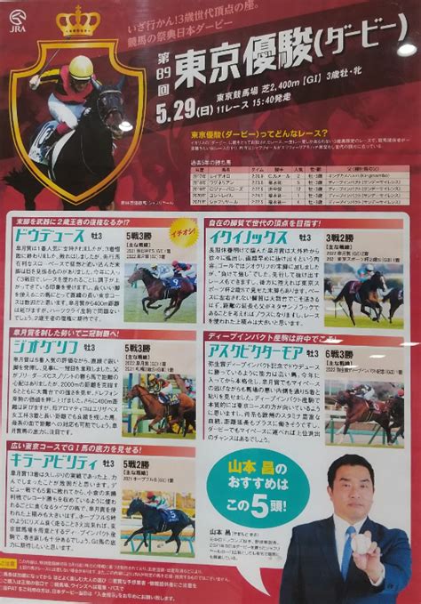 東京優駿 日本ダービー 2022 ポスター＆レープロ Jra競馬サイン読み＜g1＞