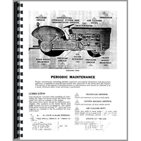 Massey Ferguson 202 Tractor Operators Manual Work Bull