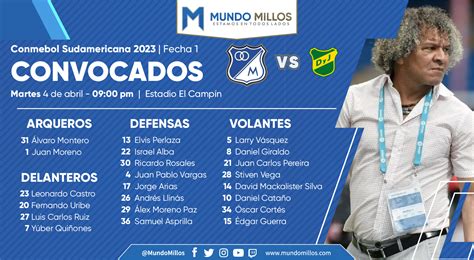 Los Convocados De Millonarios Para Enfrentar A Defensa Y Justicia