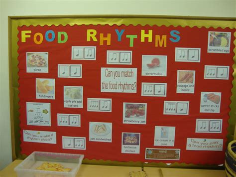 Food Rhythm Display