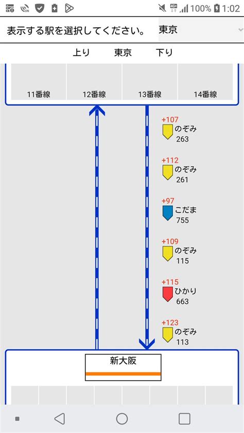 暇な陸送甲種人繁忙期多忙・地獄中 Cyaron·いな民·朱夏人·liand推し On Twitter 新幹線もかなり遅れてるね！ 多分