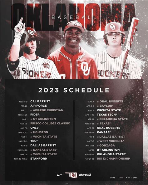 OU Baseball: Sooners Announce 2023 Schedule