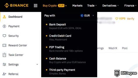 C Mo Comprar En Binance Gu A Para Principiantes