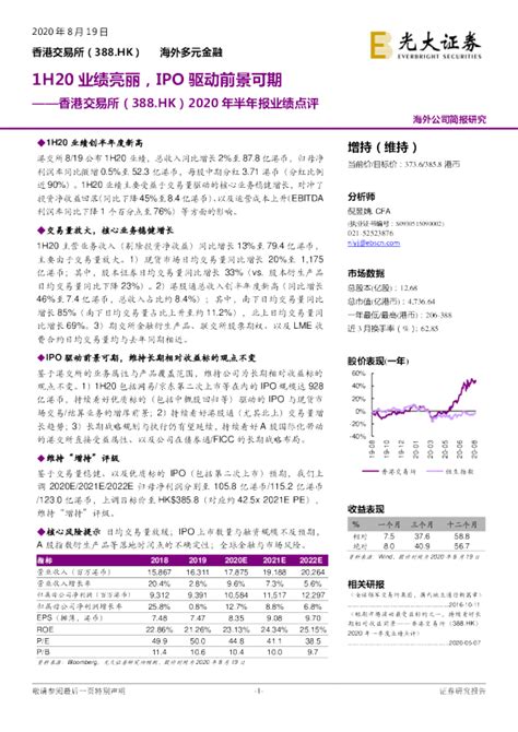 2020年半年报业绩点评：1h20业绩亮丽，ipo驱动前景可期