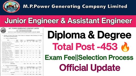 Mppgcl Recruitment Junior Engineer Assistant Engineer Diploma