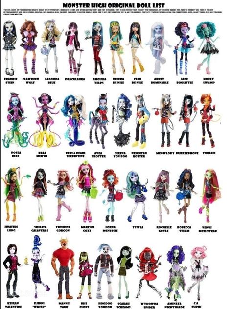 Monster High Dolls Original Ghouls Collection Discontinued, 54% OFF