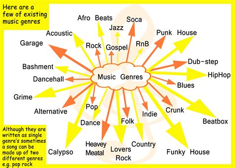 Gangnam Style Lyrics And Translation 5