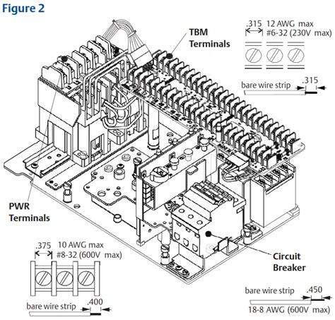 EMERSON Bettis M2CP Electric Valve Actuator User Manual