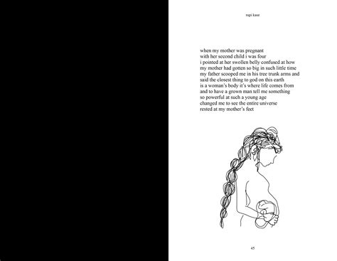 Milk And Honey Rupi Kaur