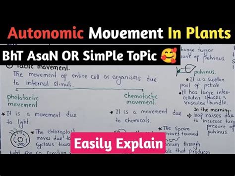 Autonomic Movement In Plants Tactic Turgor And Growth Movement