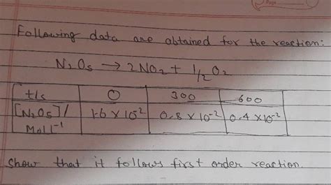 Following Data Are Abtained For The Reaction Begin Array L Mathrm