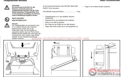 Linde Forklift Full Shop Manual DVD | Auto Repair Manual Forum - Heavy ...