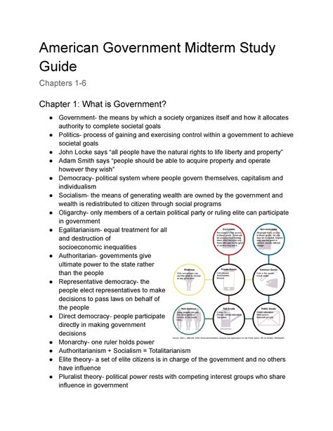 American Government Midterm Study Guide American Government Midterm