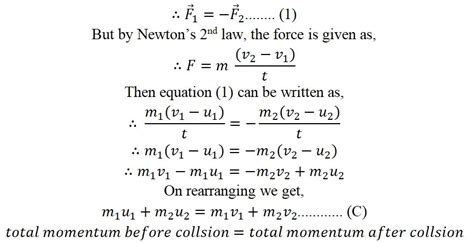 Law Of Conservation Of Momentum Formula