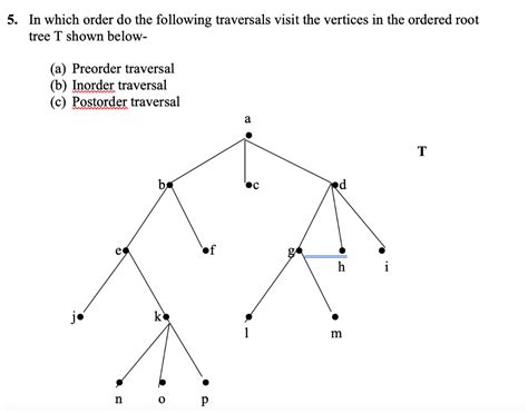 Solved In Which Order Do The Following Traversals Visit The Chegg