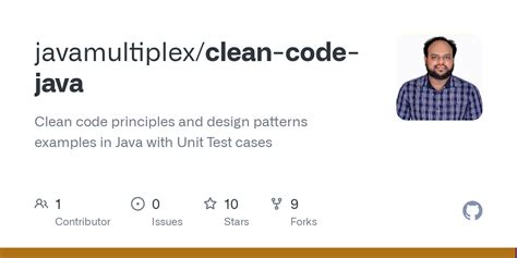 GitHub Javamultiplex Clean Code Java Clean Code Principles And