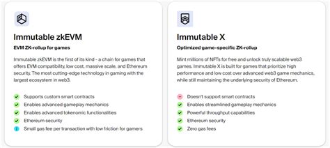 Immutable ZkEVM Testnet Is Finally Here The Gold Standard Of Gaming On