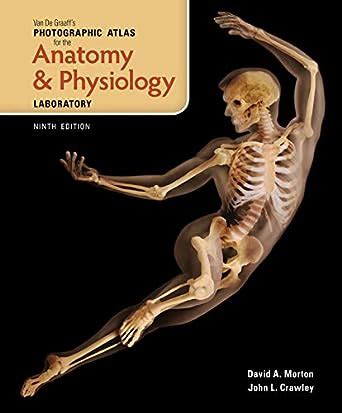 Amazon Van De Graaff S Photographic Atlas For The Anatomy