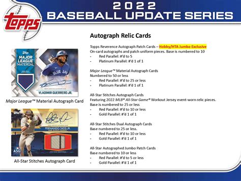 2022 Topps Update Series Baseball Cards