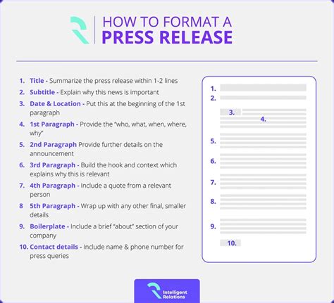 How to Write a New Board Member Press Release [+Examples]