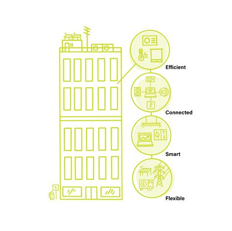 Grid Interactive Efficient Buildings Slipstream