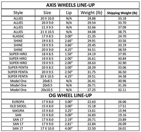 Introducing The New Axis Model One 6speedonline Porsche Forum And Luxury Car Resource