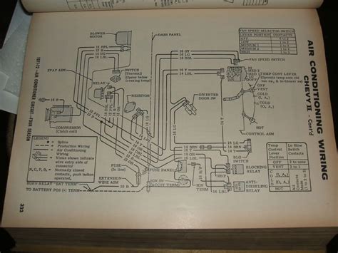 1971 Chevelle Wiring Diagram