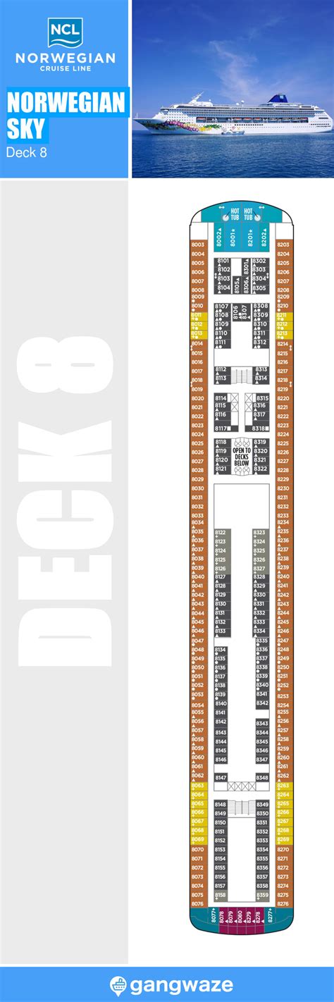 Norwegian Sky Deck 8 - Activities & Deck Plan Layout