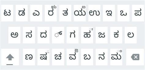 Just Kannada Keyboard for PC - How to Install on Windows PC, Mac