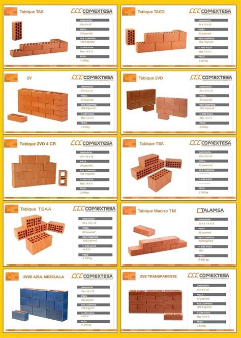 Medidas De Tabiques De Mamposter A Work Space