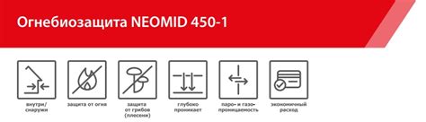 Neomid 450-1 Огнебиозащита I группа, для внутренних и наружных работ ...