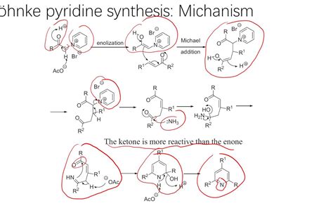 Kr Hnke Pyridine Synthesis Bilibili