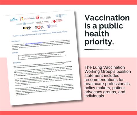 Position Statements Asthma Canada