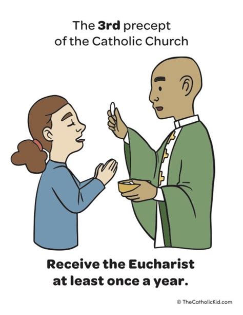 5 Precepts Of The Catholic Church Download Pack