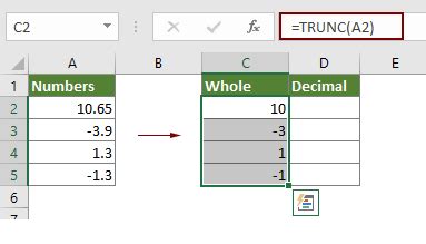 Cómo obtener la parte entera de un número en Excel