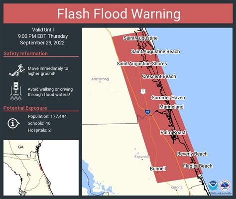 Nws Jacksonville On Twitter Flash Flood Warning Including Palm Coast Fl Saint Augustine Fl