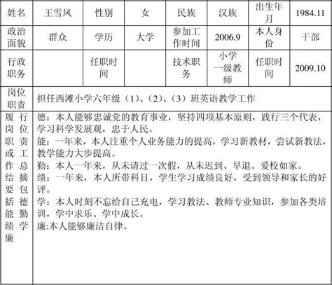 事业单位工作人员年度考核登记表word文档在线阅读与下载无忧文档