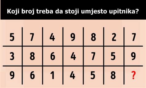 Logička mozgalica Koji broj treba da stoji umjesto upitnika