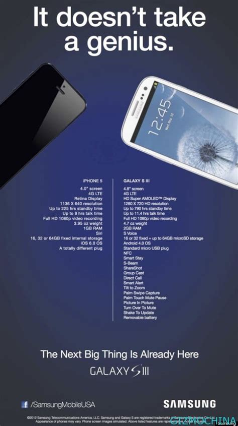 Apple fans revenge Samsung Ads - Gizmochina