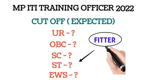 MP ITI TRAINING OFFICER 2022 FITTER EXPECTED CUT OFF 20 DEC 2022