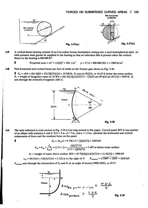 Fluid mechanics and hydraulics: SOLVED PROBLEMS