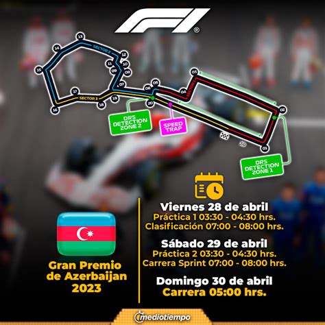 F1 ¿cuándo Es La Próxima Carrera De Checo Pérez