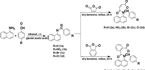 Scheme Synthesis Of Oxazpine Derivatives A D And A D