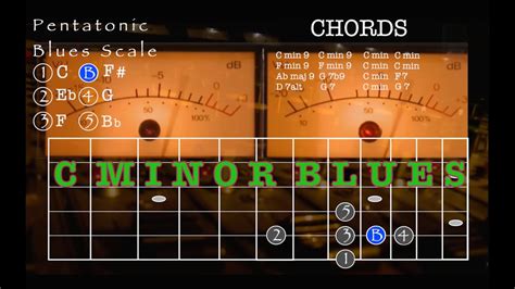 C Minor Blues Backing Track Jam City Backing Tracks Bar Blues