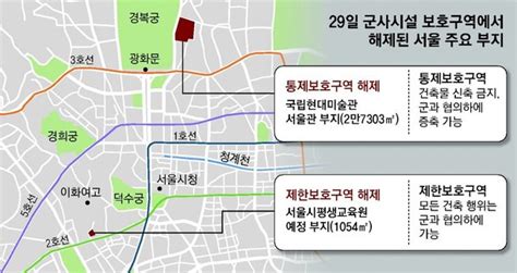 현대미술관 땅 등 여의도 19배 군사보호구역 해제 네이트 뉴스