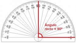 Ángulo Recto (90 grados): Qué es, Cuánto mide y Características - Enciclopedia Significados