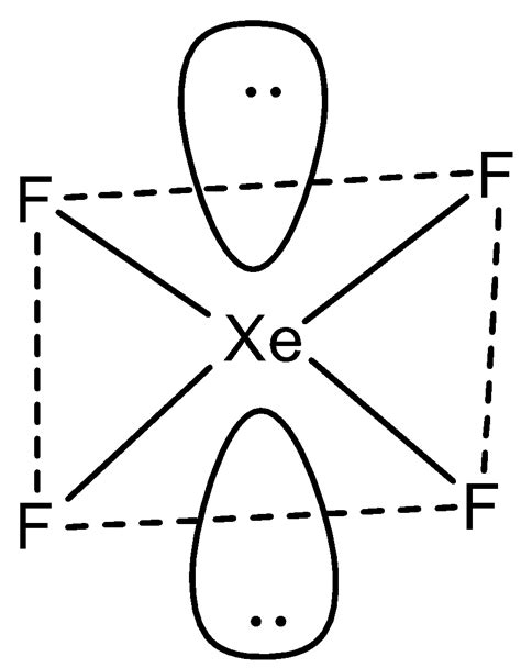 Molecular Geometry Of Xef4