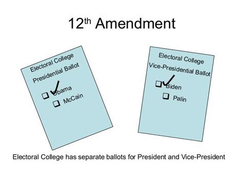 12th Amendment Illustration