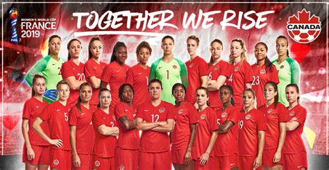 Canada Women's Soccer Team Roster 2021 : Women's World Cup: England vs ...