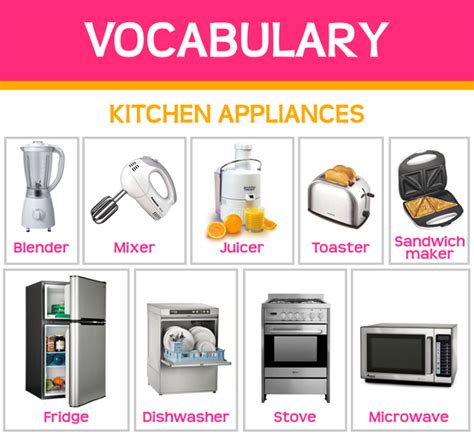 Electronic Appliances Examples - Allin Electronic